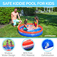 Swimline Americana 3 Ring Pool thumbnail